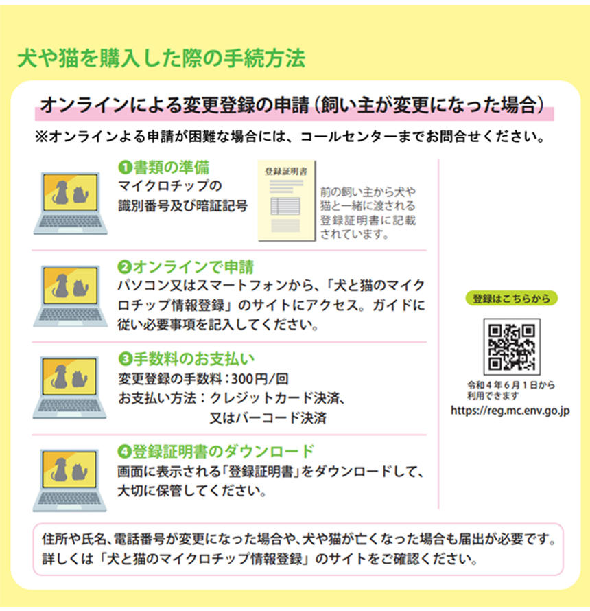 環境省 動物愛護法「犬と猫のマイクロチップ情報登録」制度について　より