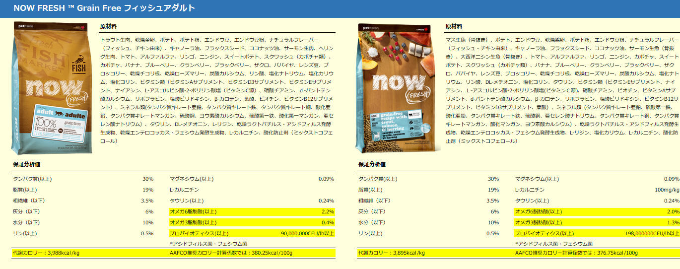 フィッシュアダルトの変更点（整理した原材料は水色、追加となった原材料はピンク、変更となった分析値は黄色の部分です。）